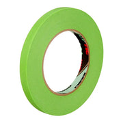 Futures Tape For Installing Boxes